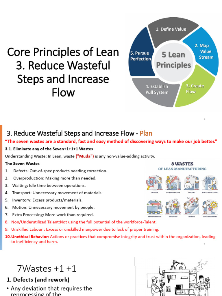Lean Waste Reduction Principles | PDF | Lean Manufacturing | Inventory