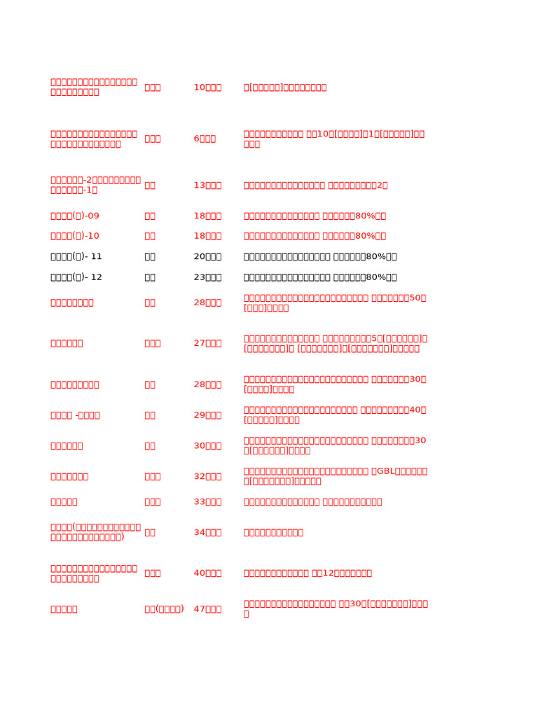 Test 3 | PDF