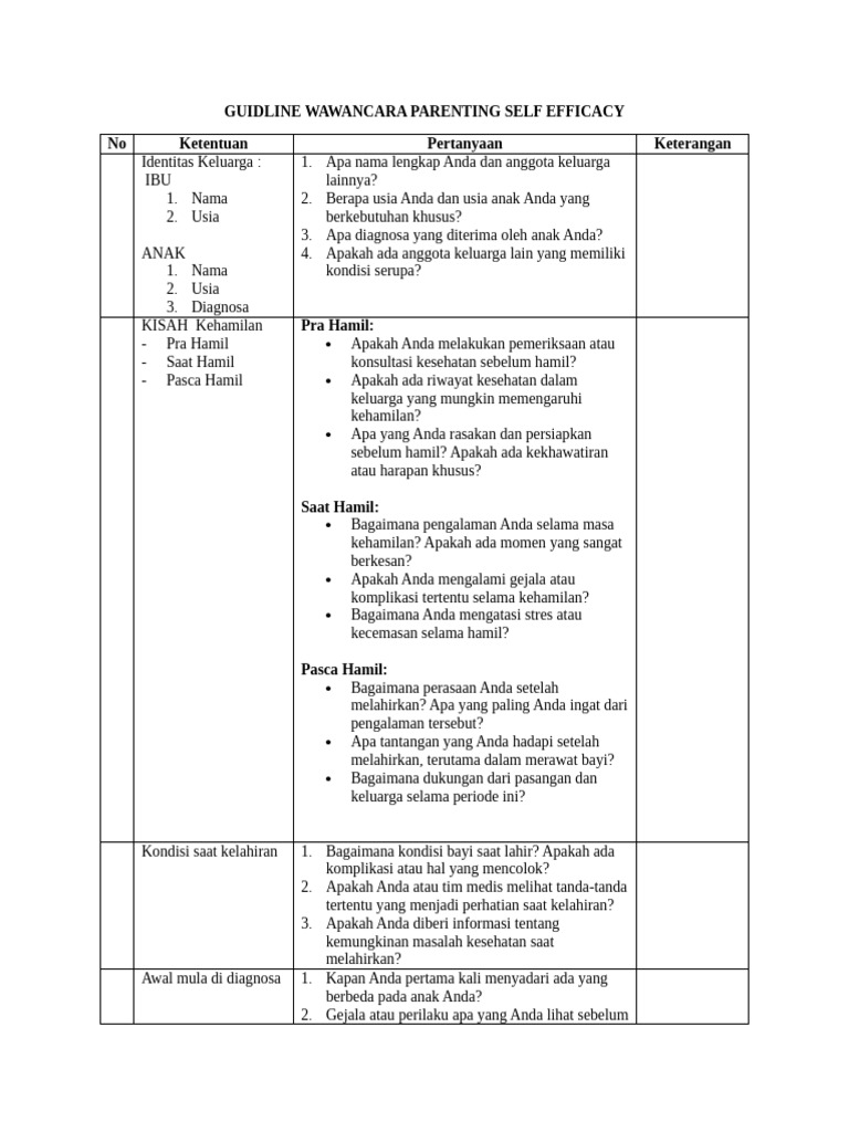 GUIDLINE WAWANCARA PARENTING SELF EFFICACY | PDF