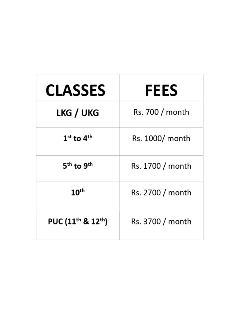 Tuition Fee | PDF