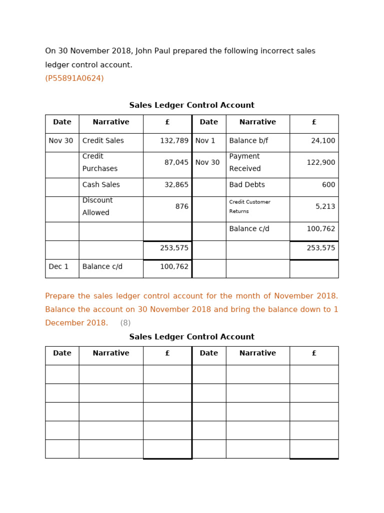 Sales Ledger Control Account Guide | PDF | Debits And Credits ...