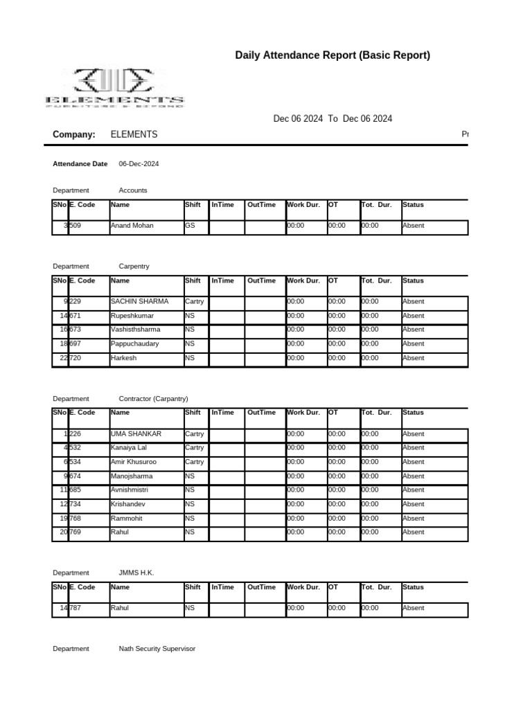 06-12-2024 Absent Report | PDF
