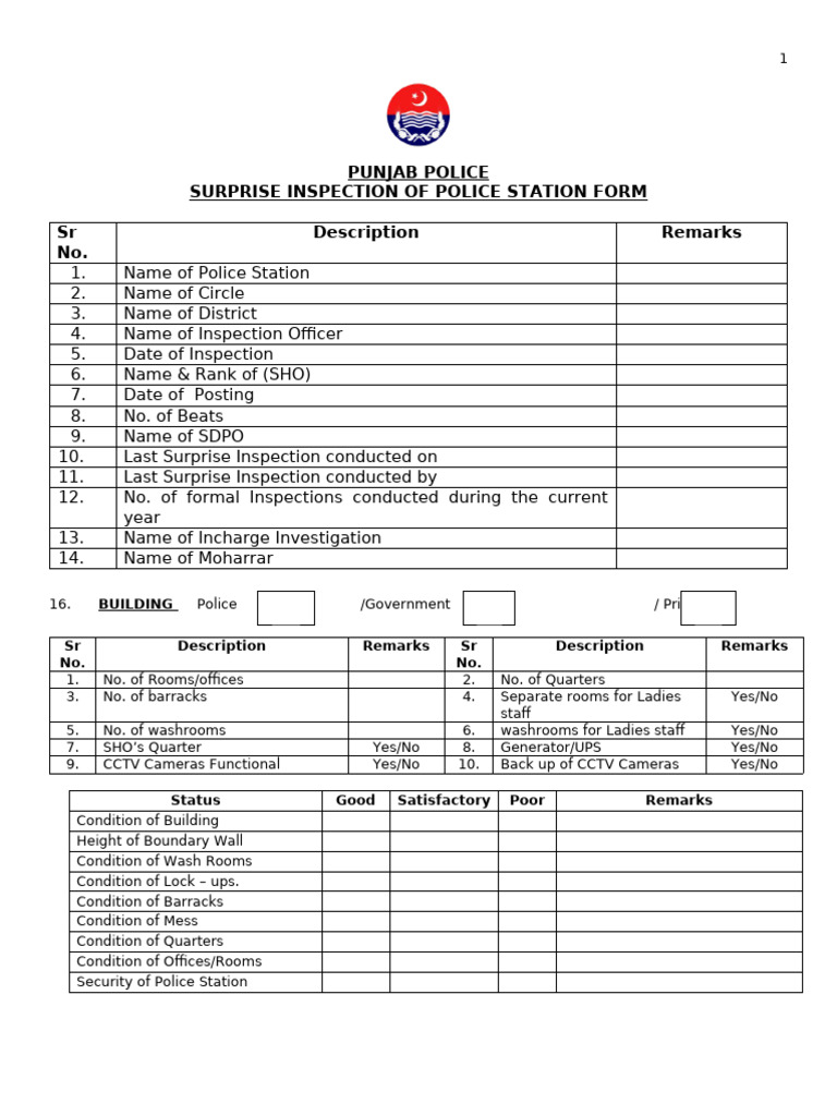 Police Station Inspection Report | PDF | Arrest | Ammunition