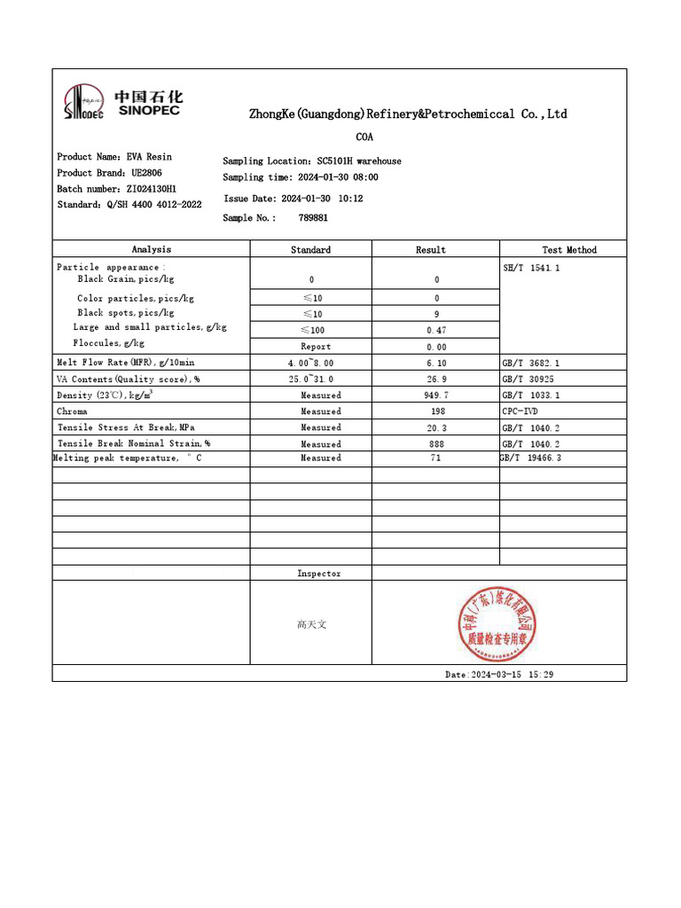 EVA Resin COA Analysis Report 2024 | PDF