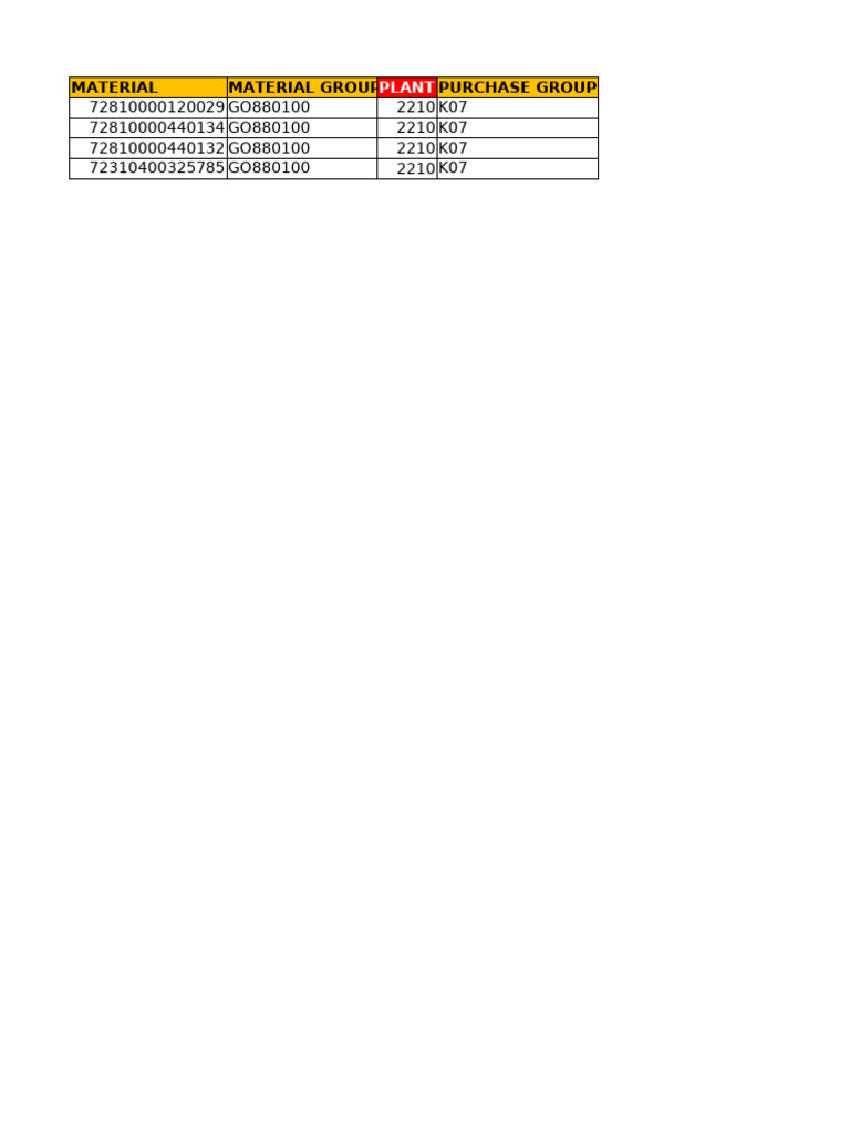 Material Text Updation | PDF