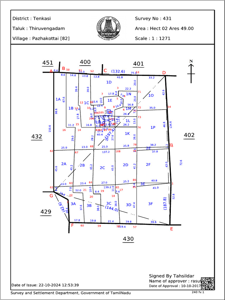 SF No 431 FMB | PDF