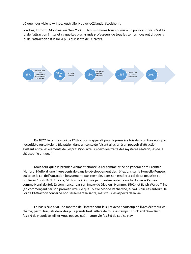 Pratiquer la Loi de l'Attraction | PDF | Loi de l'attraction (Nouvelle ...
