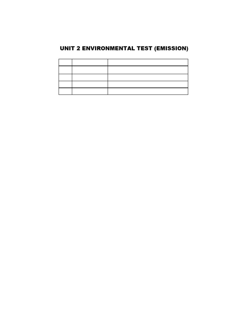 Unit 2 Environmental Test (Emission) | PDF