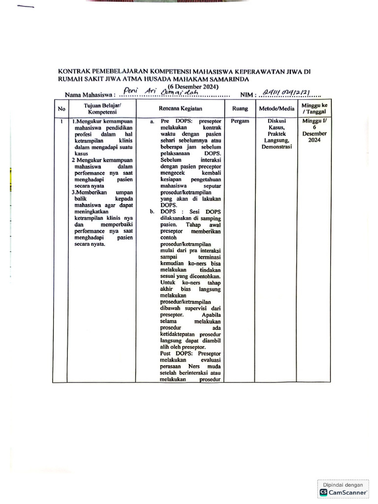 Dops Ruang Upip | PDF