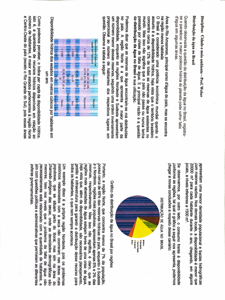 Adobe Scan 6 de nov. de 2024 | PDF | Brasil
