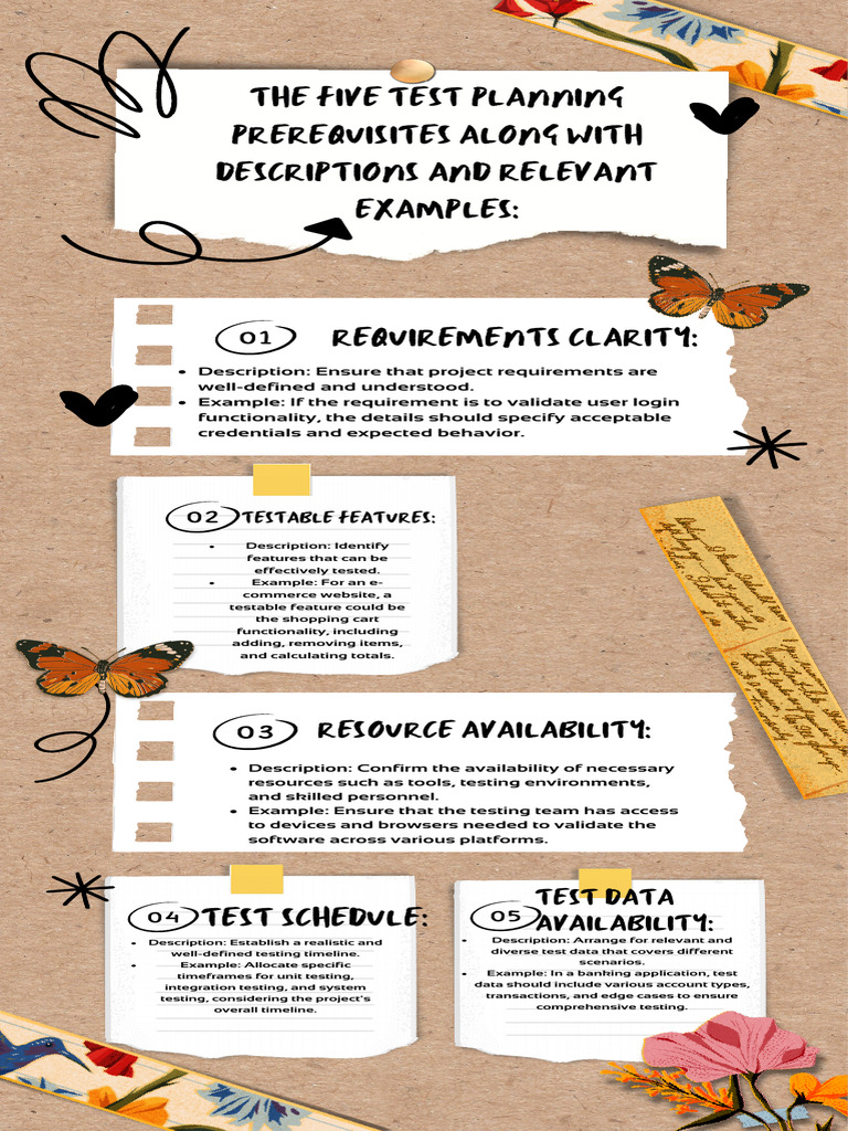 Test Planning Prerequisites Guide | PDF
