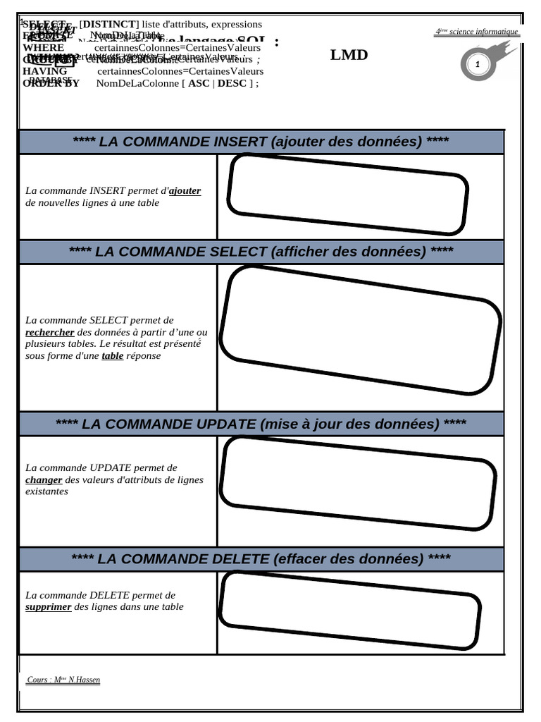 Commandes SQL Essentielles LMD | PDF | SQL | Informatique