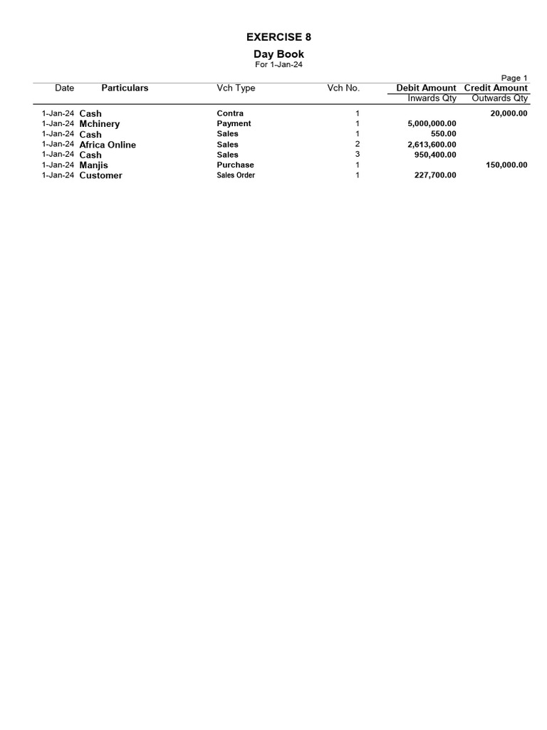 Exercise 8 - Day Book | PDF