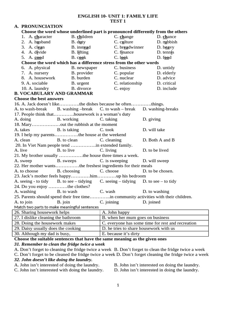 Unit 1 - Bai Tap Trac Nghiem Anh 10 | PDF | Living Arrangements