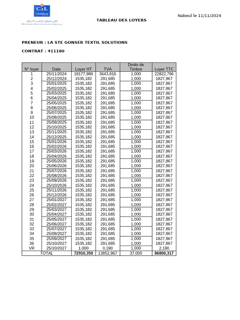 Tableau Des Loyer - 48 GONSER | PDF