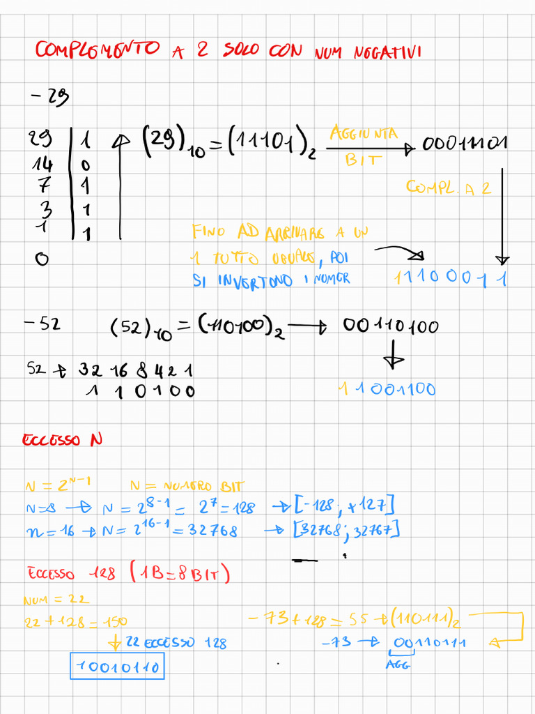TPSI 2310_241103_154054 | PDF
