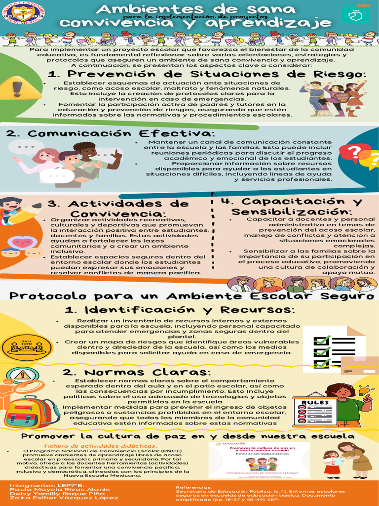 Ambiente Escolar de Sana Convivencia | PDF | Las emociones | Escuelas