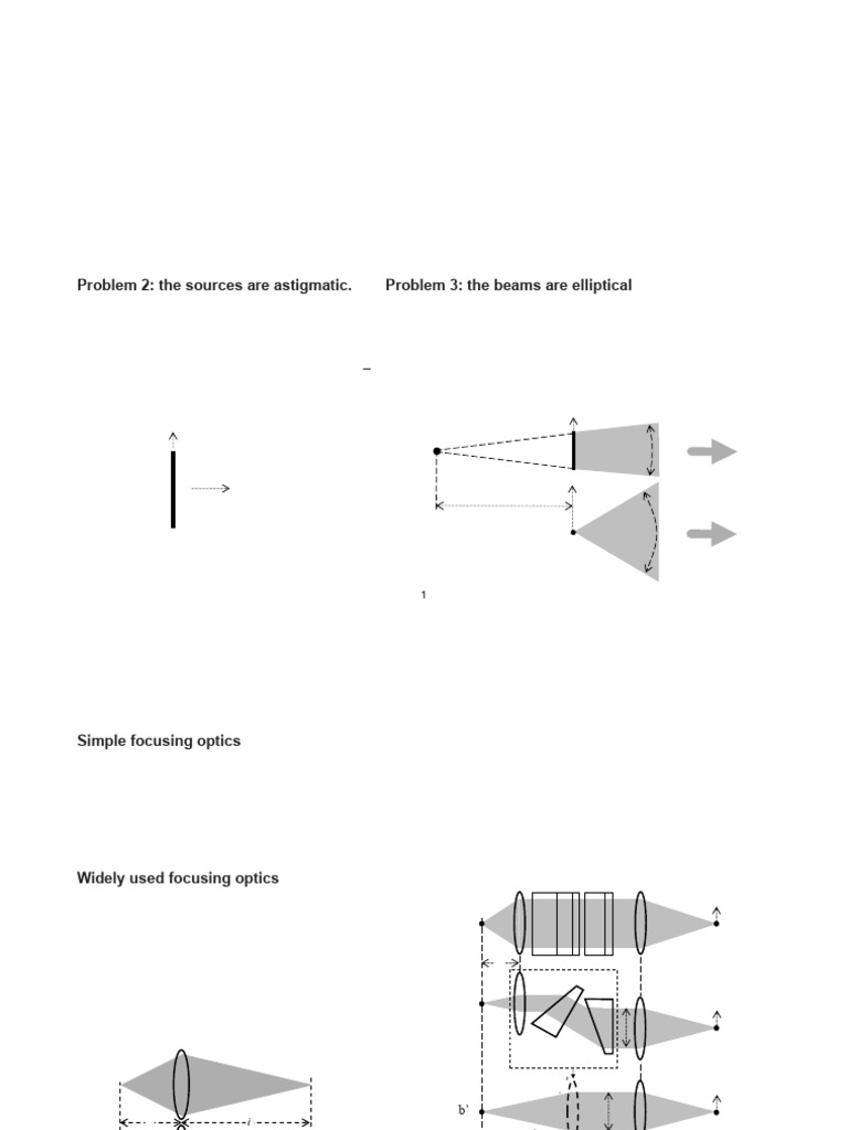 Focusing High Power Laser Diodes | PDF | Optics | Laser