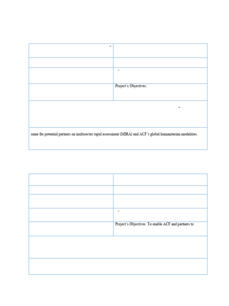 Completed Projects Overview 2019-2020 | PDF | Disaster Risk Reduction ...