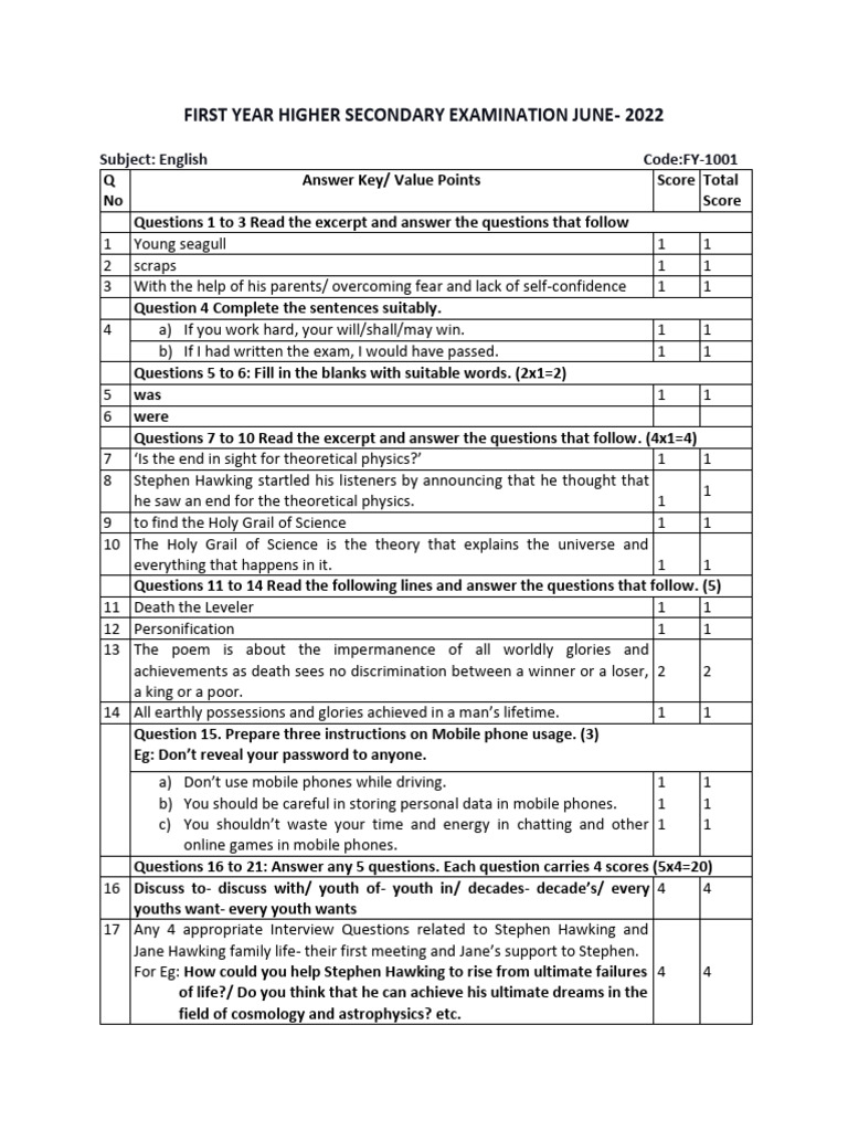 2022-answer-key-ss-pdf