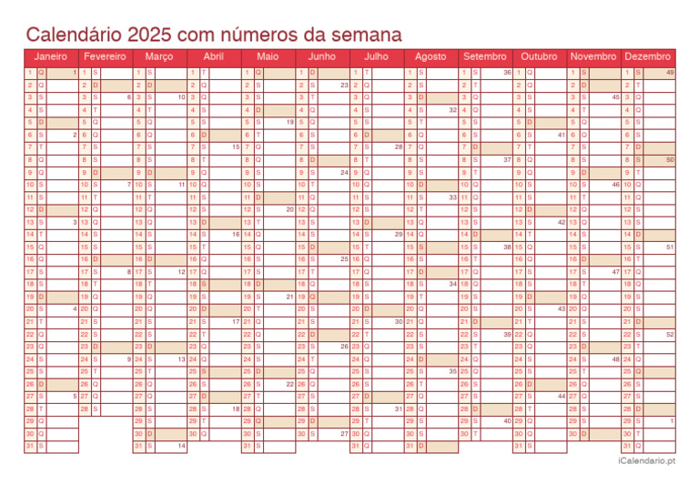 Calendário 2025 com Semanas e Dias | PDF