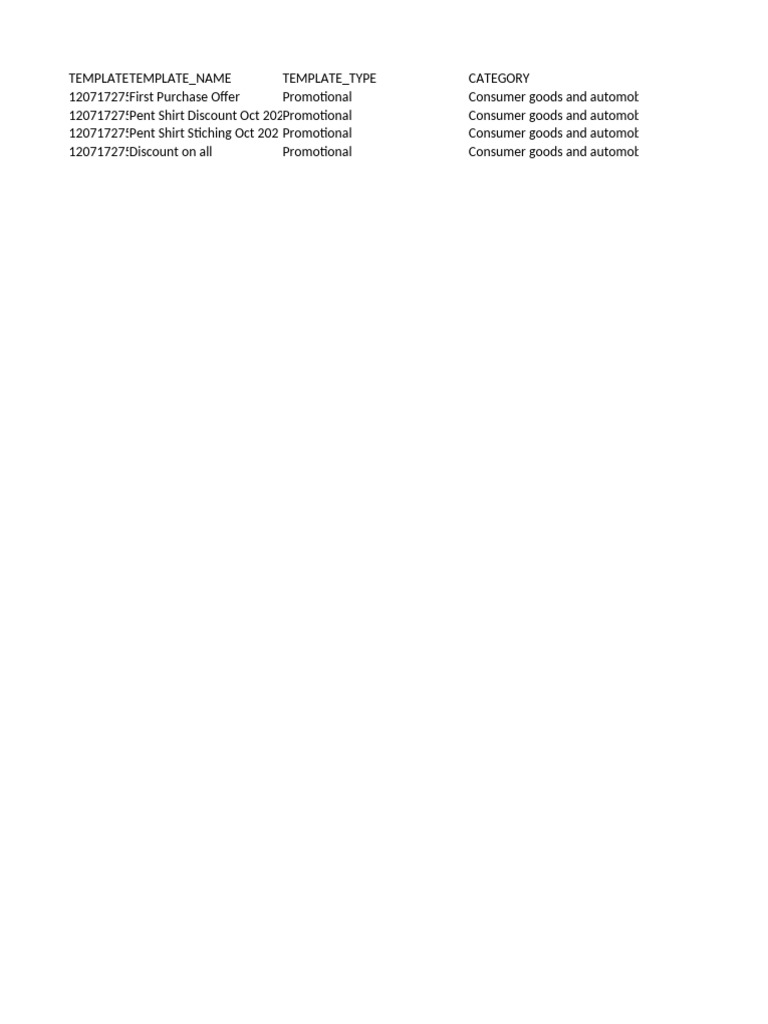 Promotional Offers for Consumer Goods | PDF