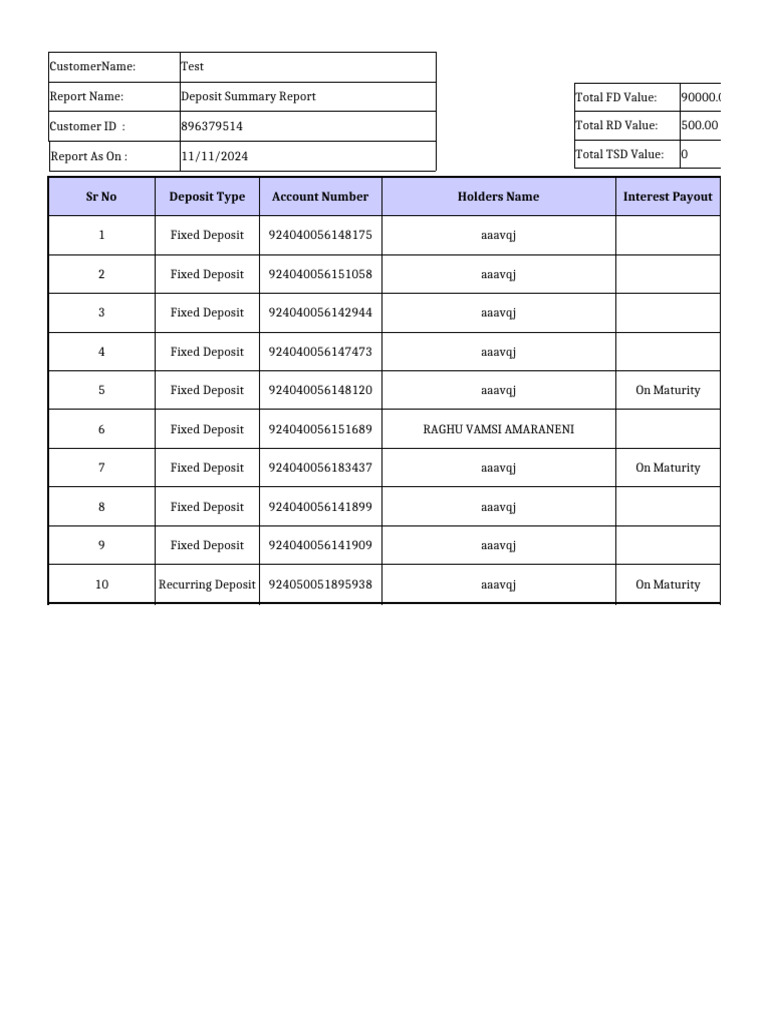 Advice_11_11_2024 | PDF | Fixed Income | Interest Bearing Instruments