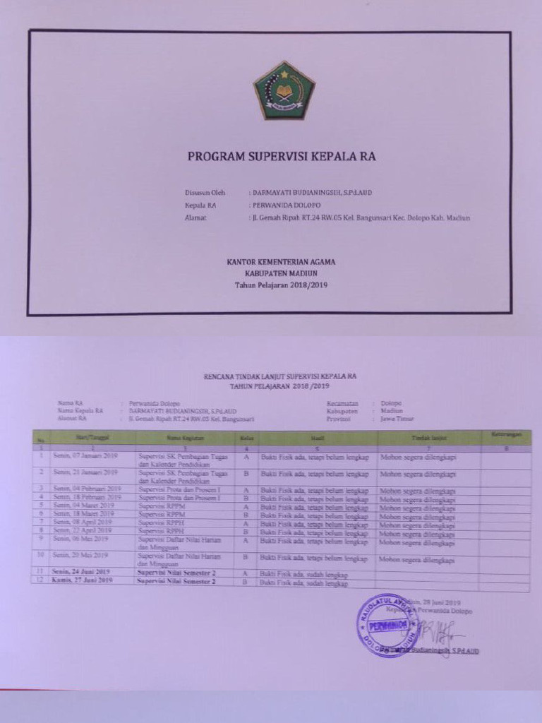 Contoh Supervisi | PDF