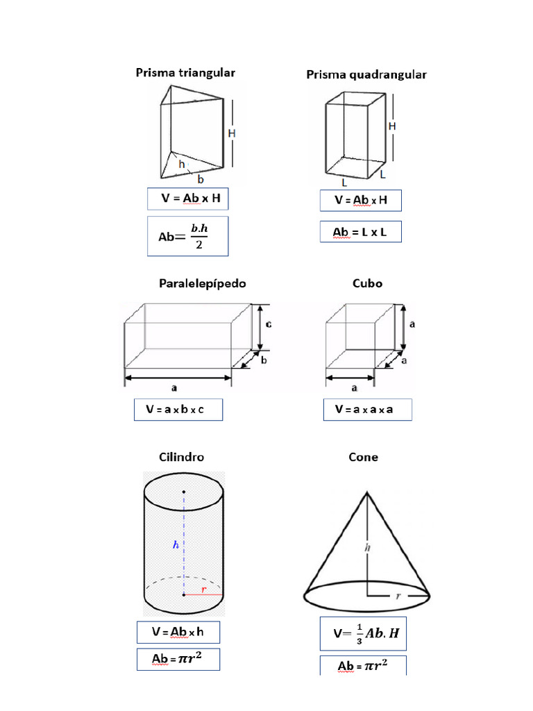 Cálculo do Volume de Sólidos Geométricos | PDF
