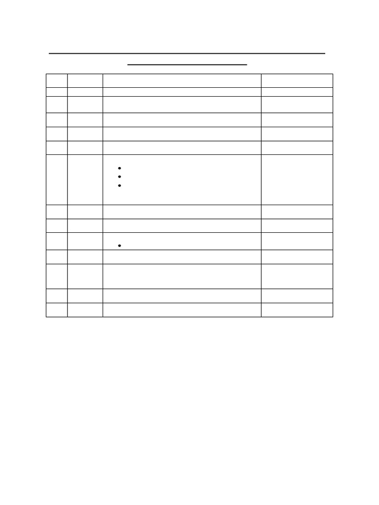 Tentatif Lawatan Ulung Datin Pdf