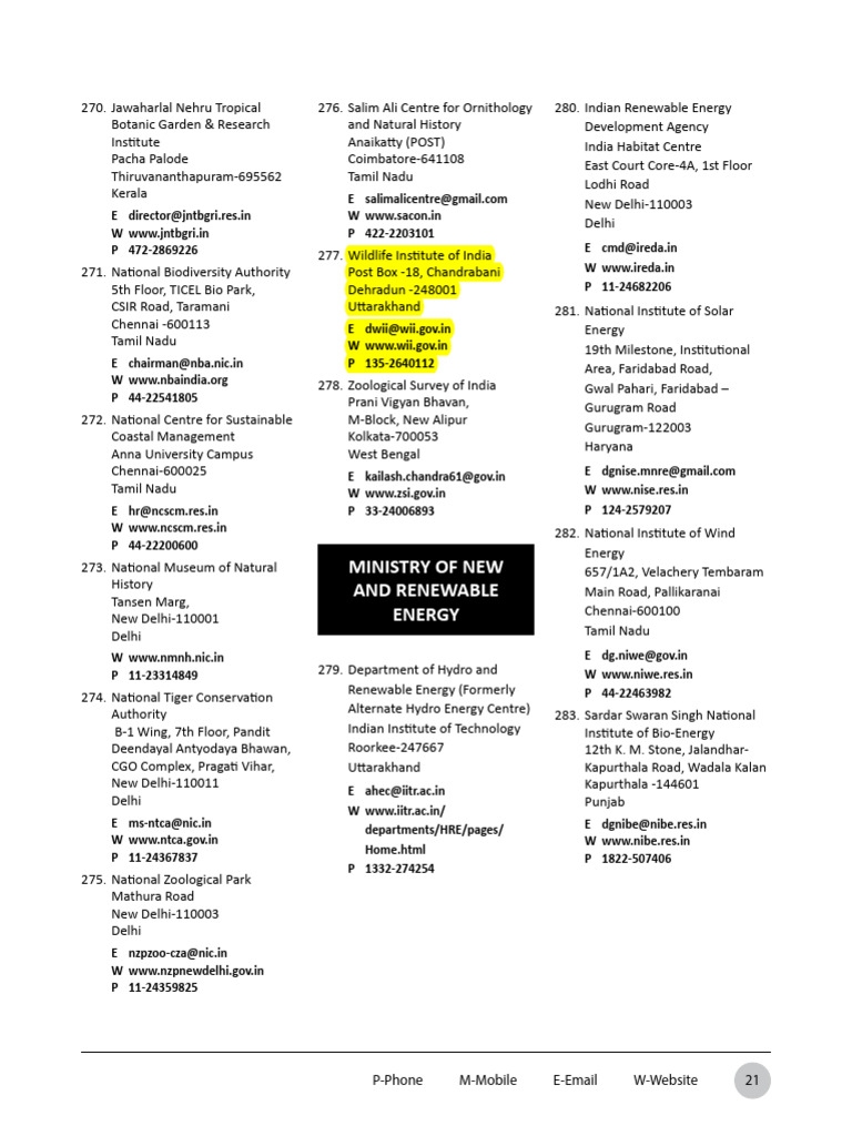 Pages From R & D Directory 2021 | PDF
