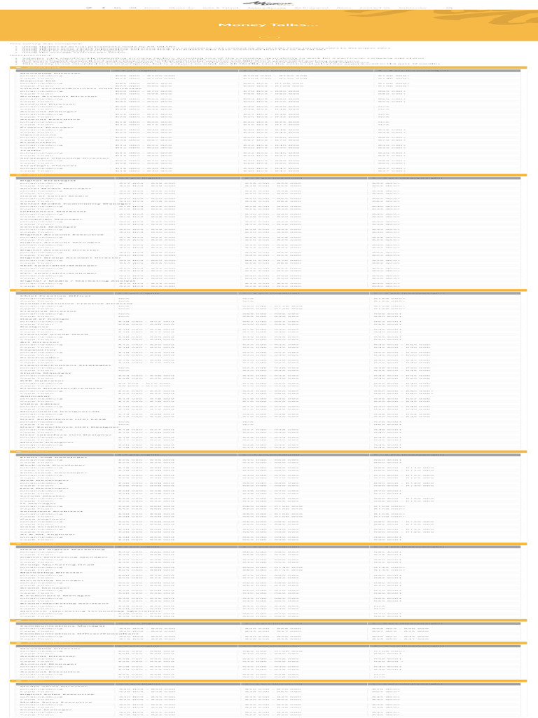 Ad Talent Africa Salary Survey 2024 | PDF
