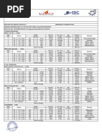 RDSO Standard Drawings List 2024 | PDF | Civil Engineering | Rail Transport