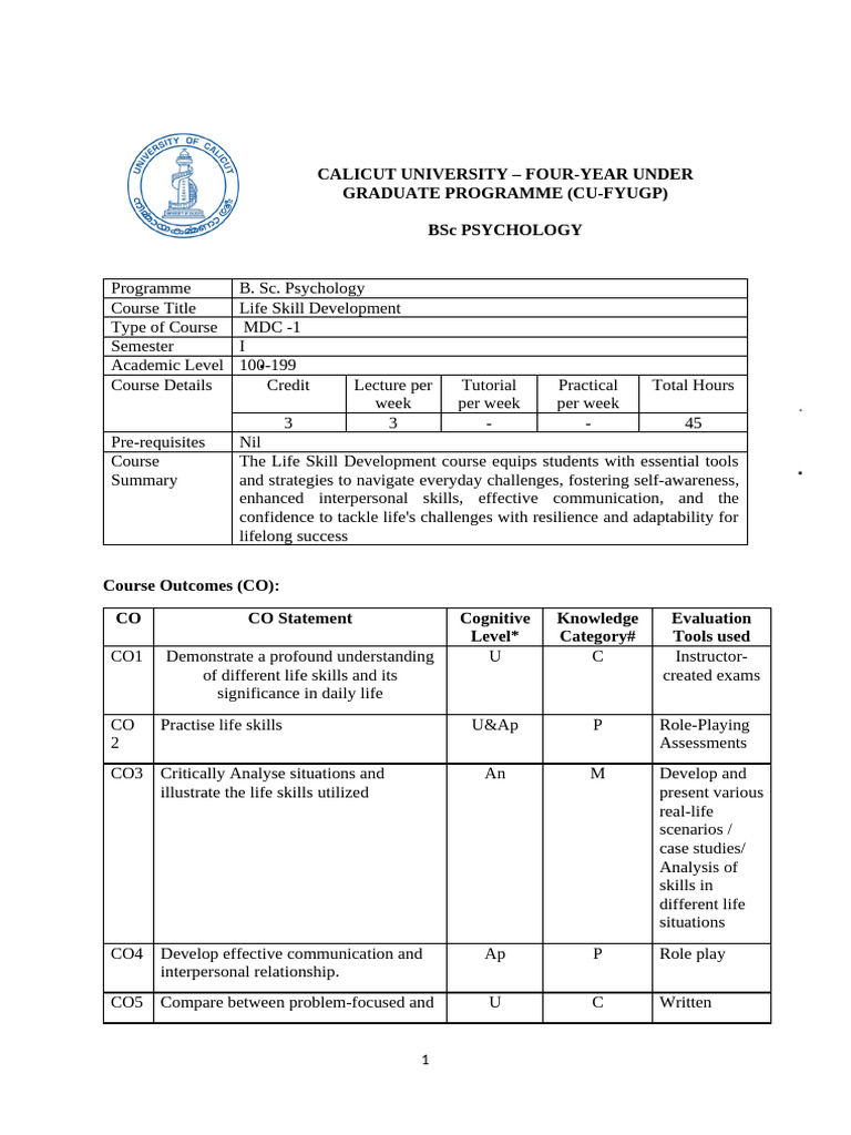 Module 1 - MDC Life Skill Development-1 | PDF | Life Skills | Adolescence