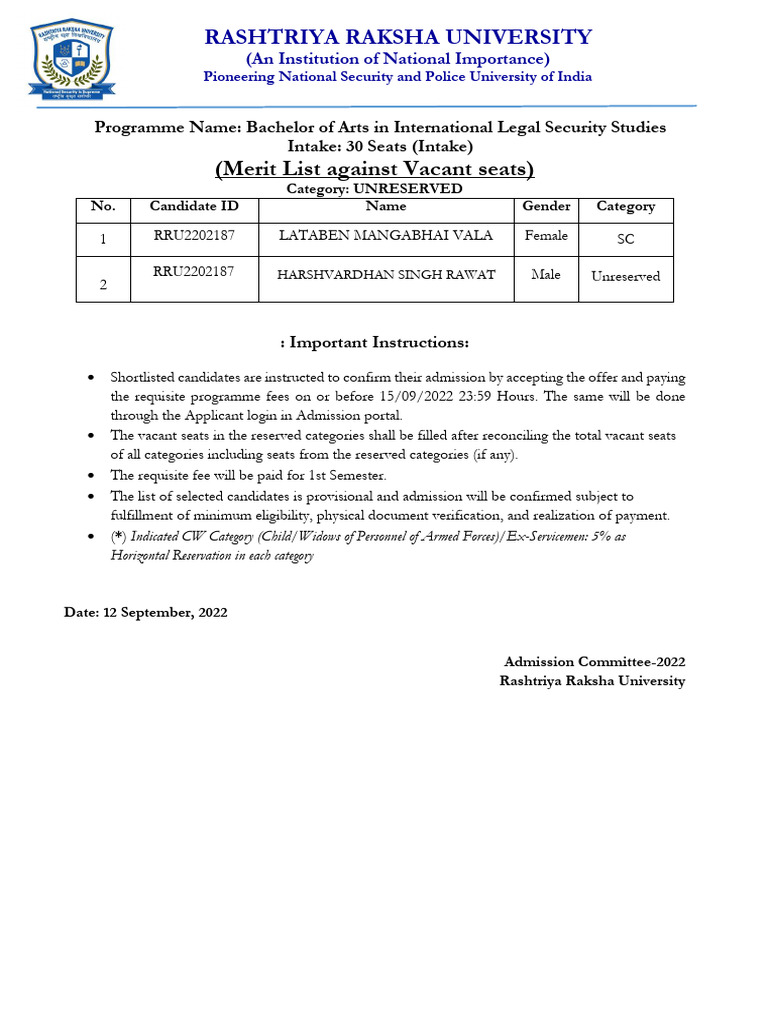 Bailss Merit List | PDF