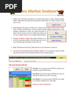 Share Market Analyser Help