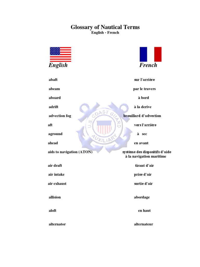 English French Glossary Nautical Terms Cotre Bateaux