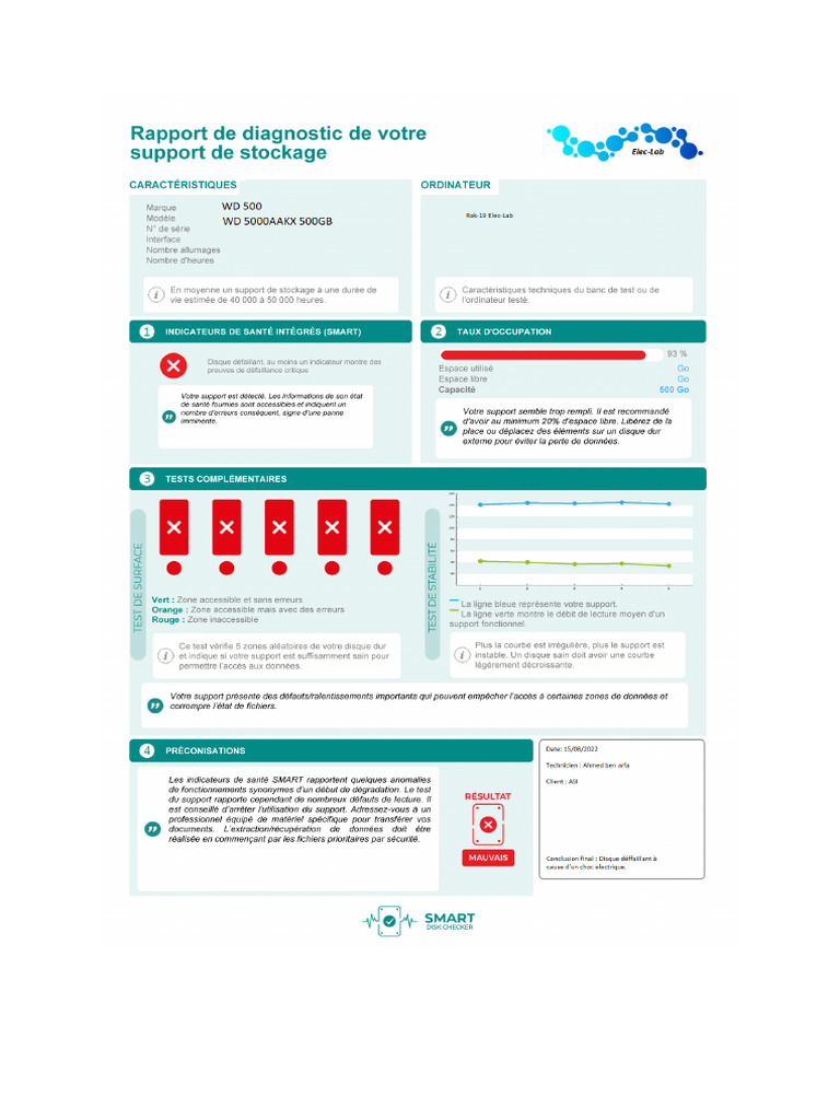 Rapport Disc | PDF