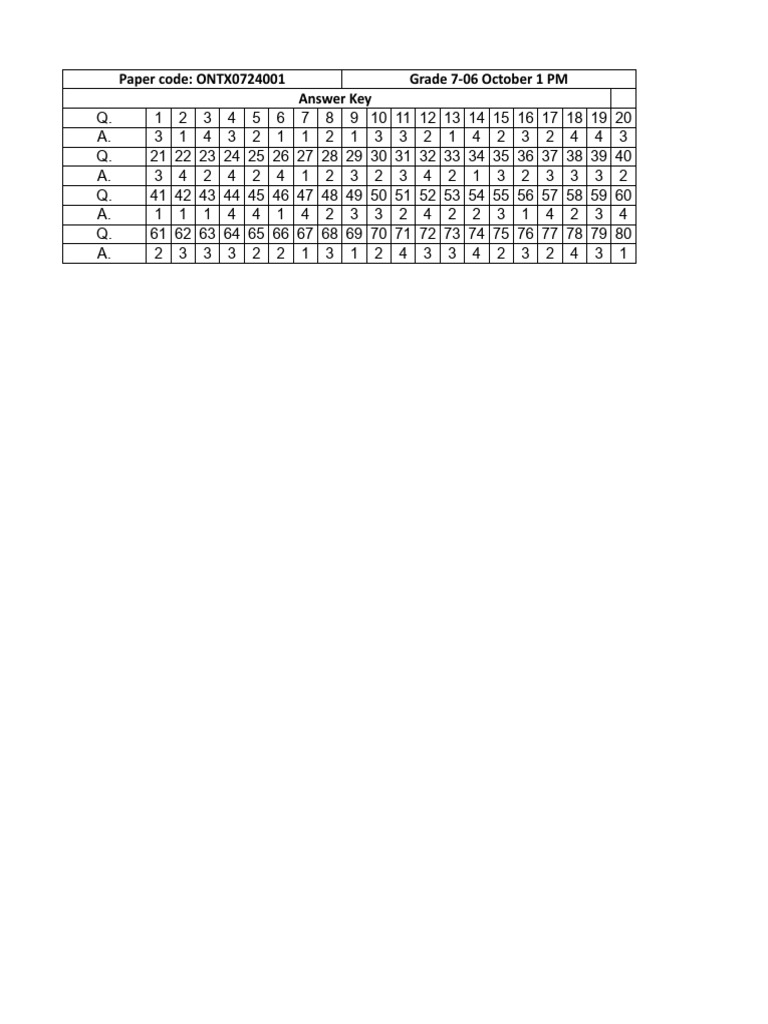 Class 7 Answerkey Pdf