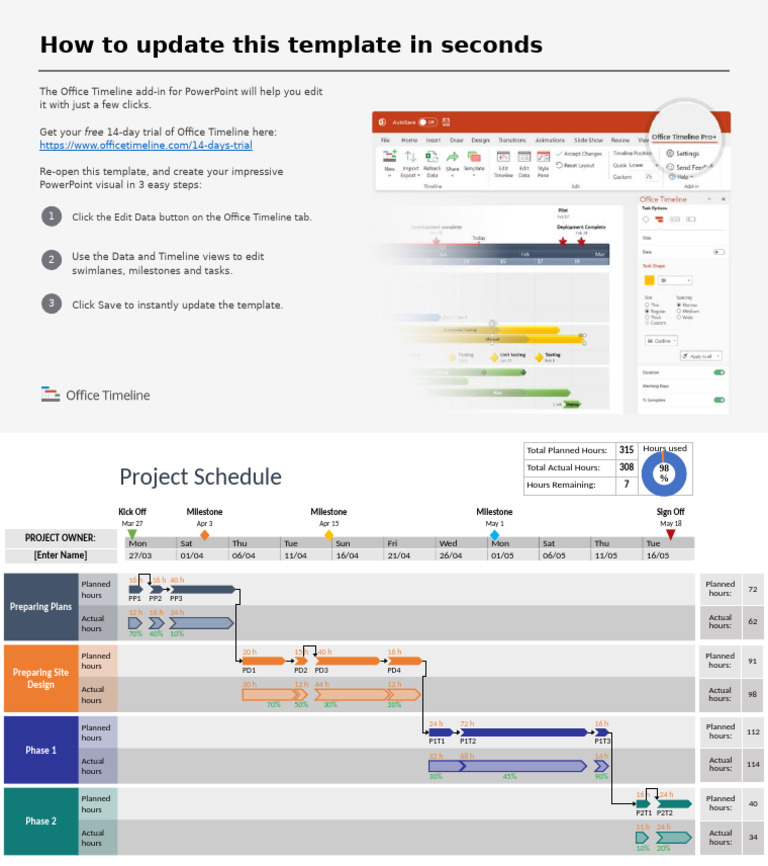 Project Schedule Template | PDF