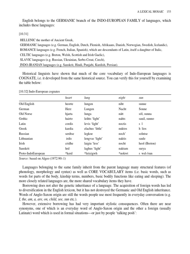 francis-katamba-english-words-58-pdf-word-english-language