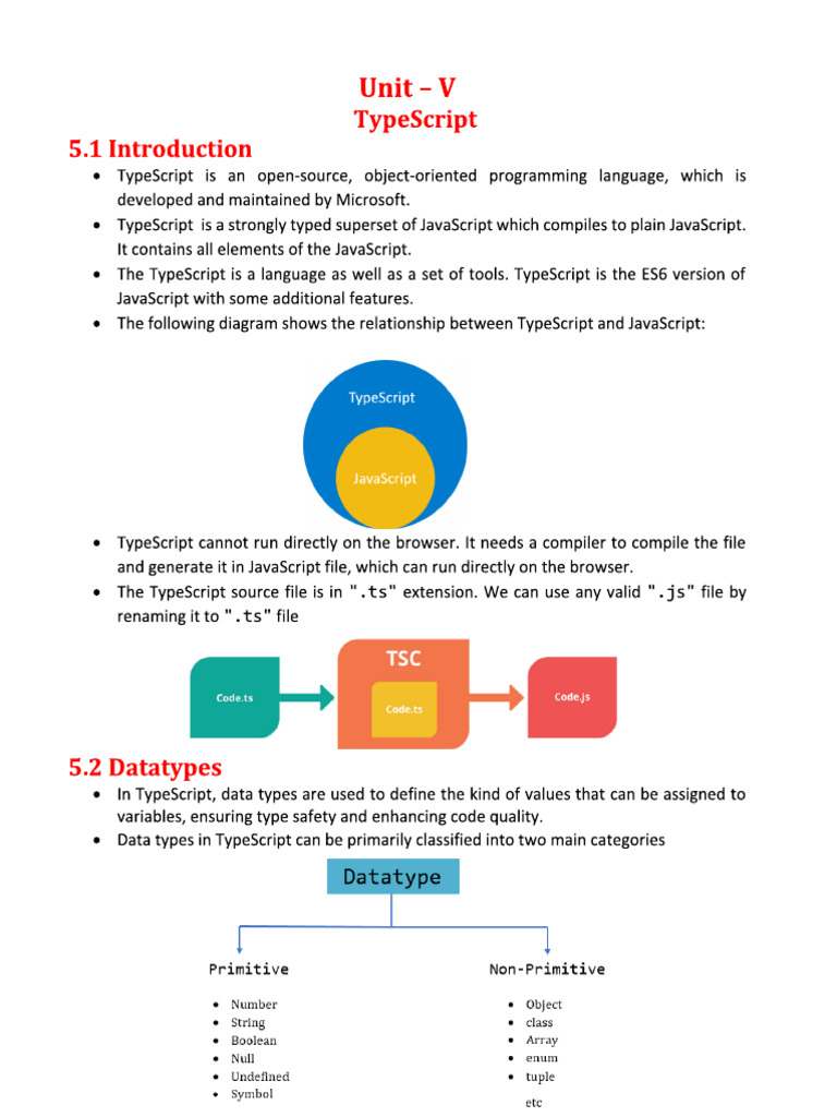 Unit - V TypeScript | PDF
