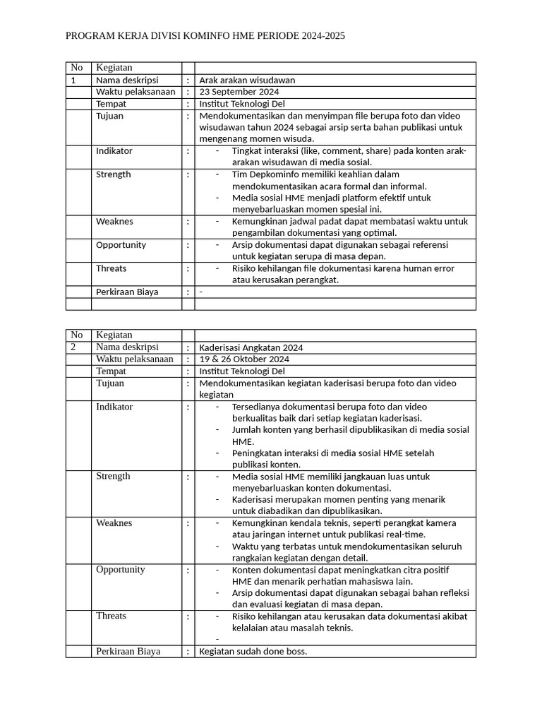 Proker Kerja Divisi Kominfo | PDF