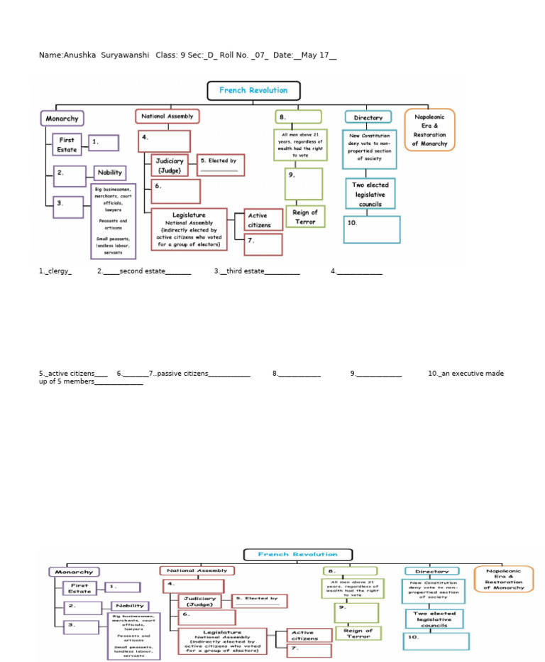 Copy of Concept Map - Docx-Class 9 D | PDF