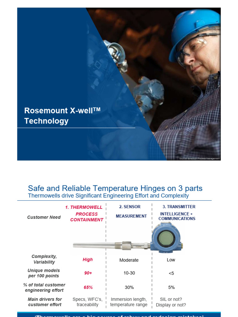 X Well Technology Customer | PDF | Applied And Interdisciplinary Physics