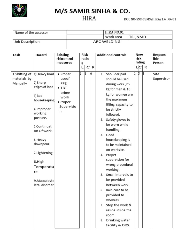 Welding Risk Assessment and PPE Guide | PDF | Welding | Construction