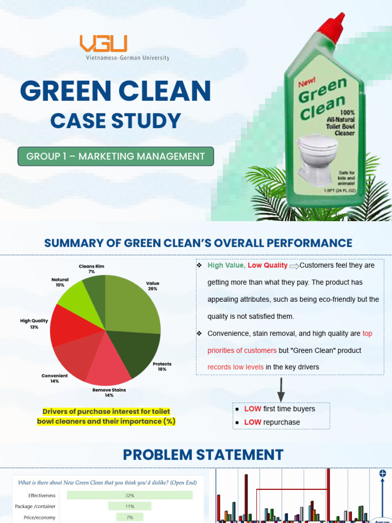 (Green Clean Case Study) Group 1-MBA 2024 - Marketing Magement SMEs ...