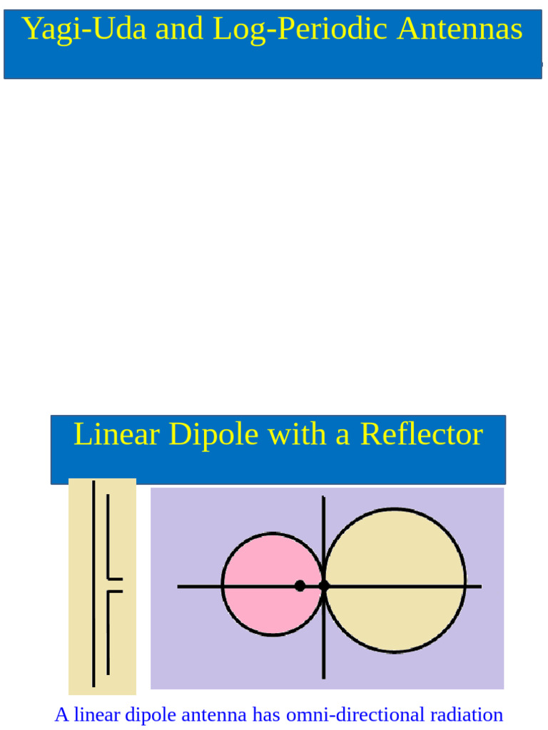 Log-Periodic Antenna Design Guide | PDF | Antenna (Radio ...