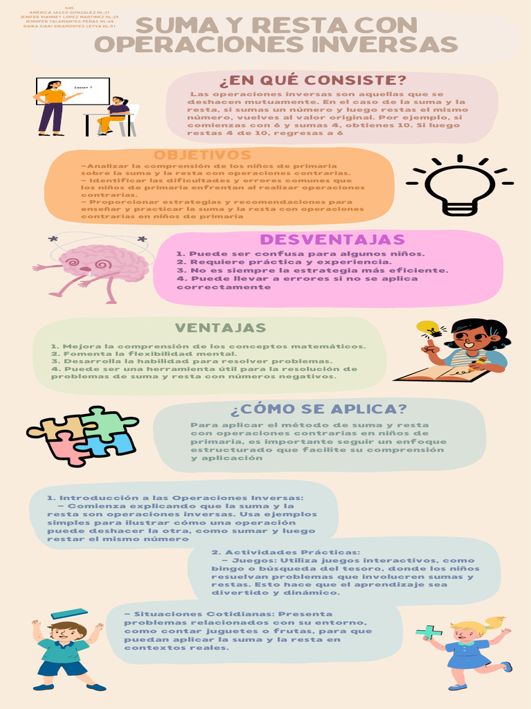 Suma y Resta: Operaciones Inversas para Niños | PDF | Cognición ...