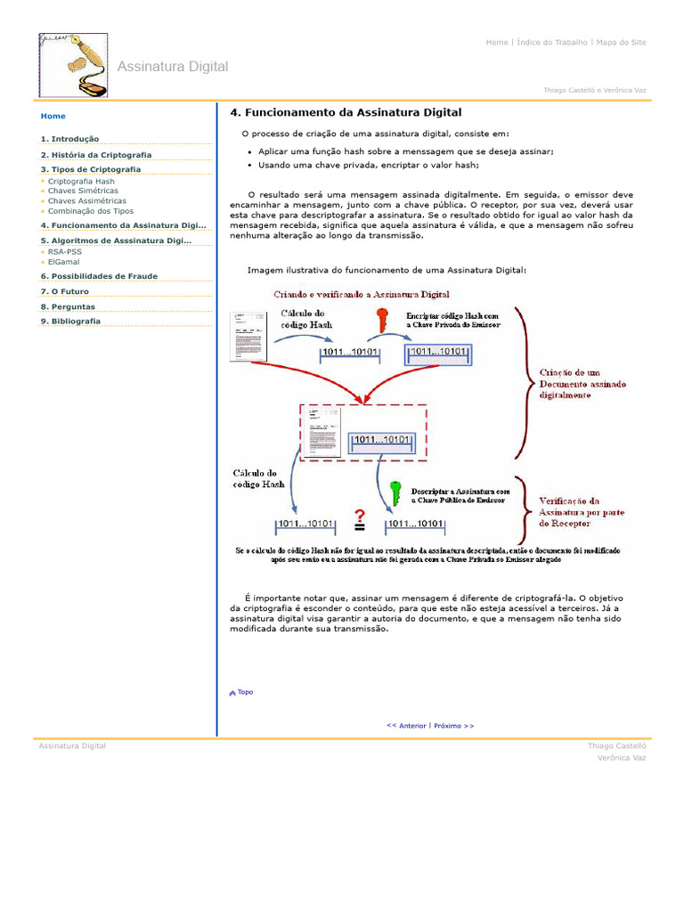 Funcionamento da Assinatura Digital | PDF | Criptografia de chave ...
